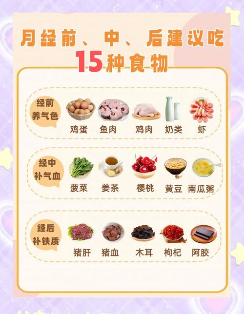 经前饮食吃什么比较好