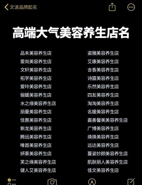 中医养生馆起名字大全