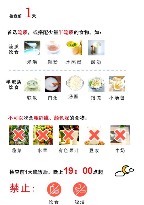 胃底静脉曲张饮食指导