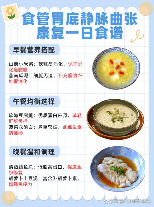 胃底静脉曲张饮食指导