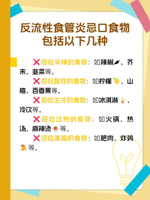 反流性食道炎饮食注意