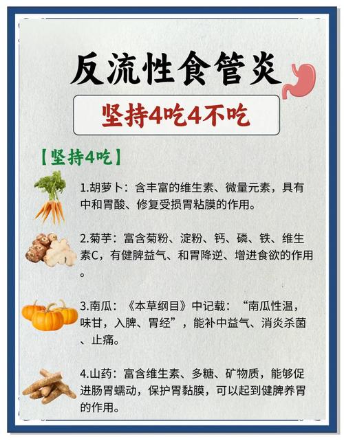 反流性食道炎饮食注意