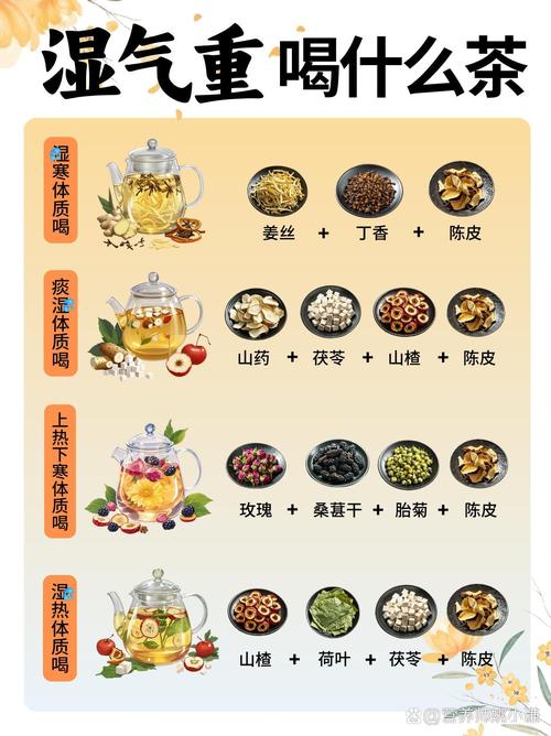 老中医古法茶骗局揭秘