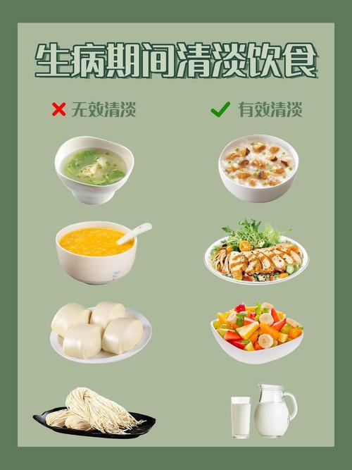 流感的饮食疗法有哪些