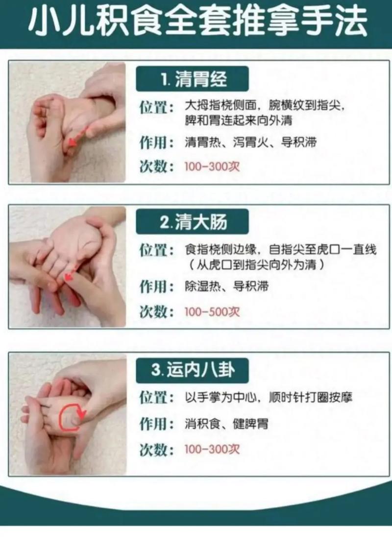 宝贝积食按摩哪个穴位