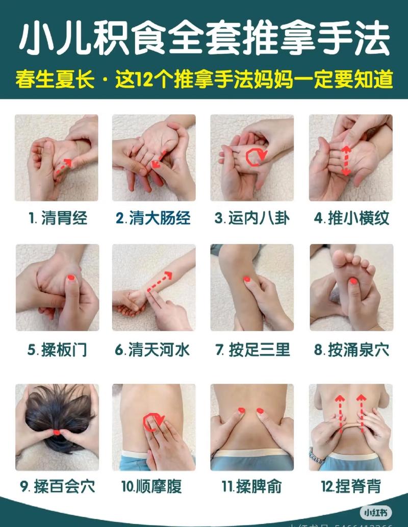 宝贝积食按摩哪个穴位