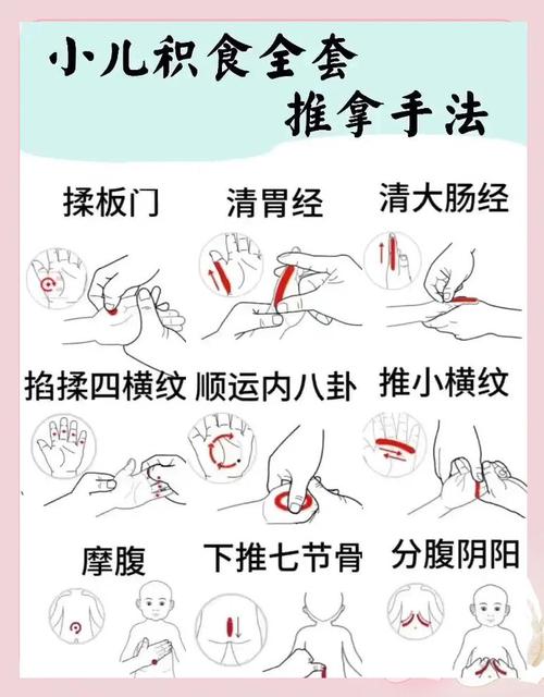 宝贝积食按摩哪个穴位