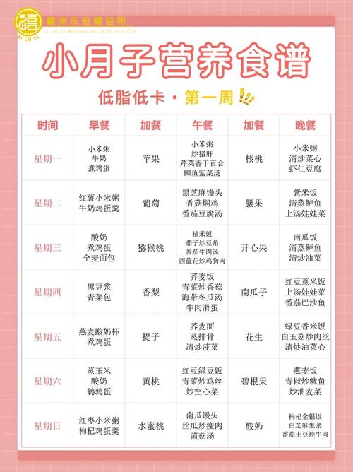 宫腹腔镜手术后的饮食