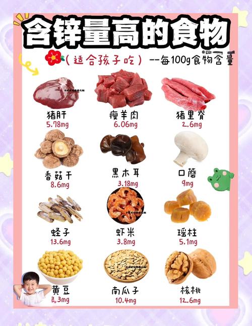 儿童健康饮食十大问题