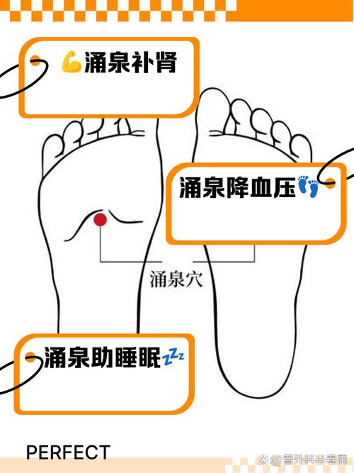 右脚有些穴位突然跳动