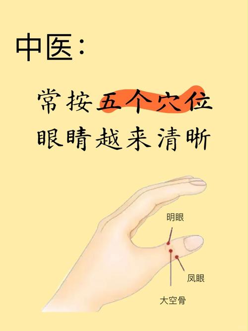 按摩哪些穴位减轻近视