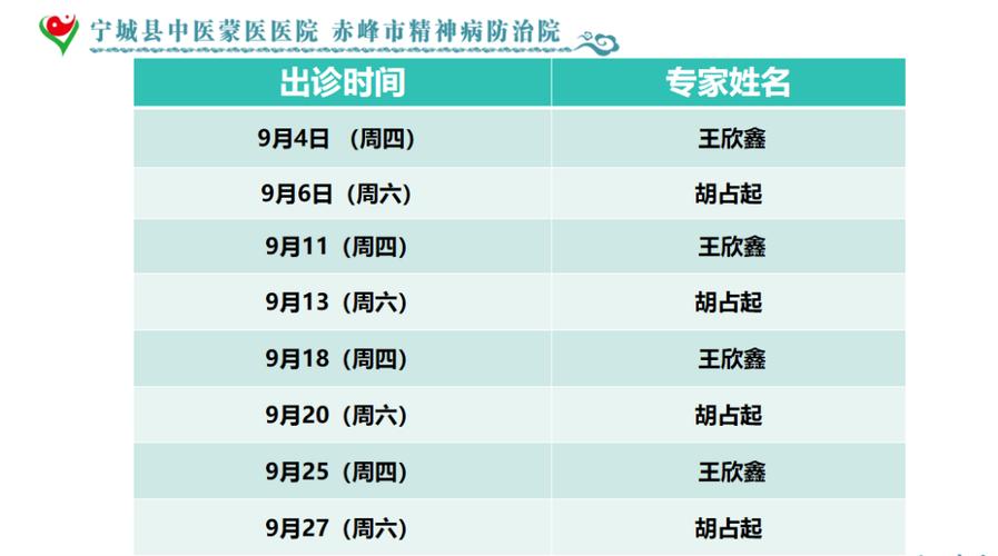 辽宁中医预约挂号官网