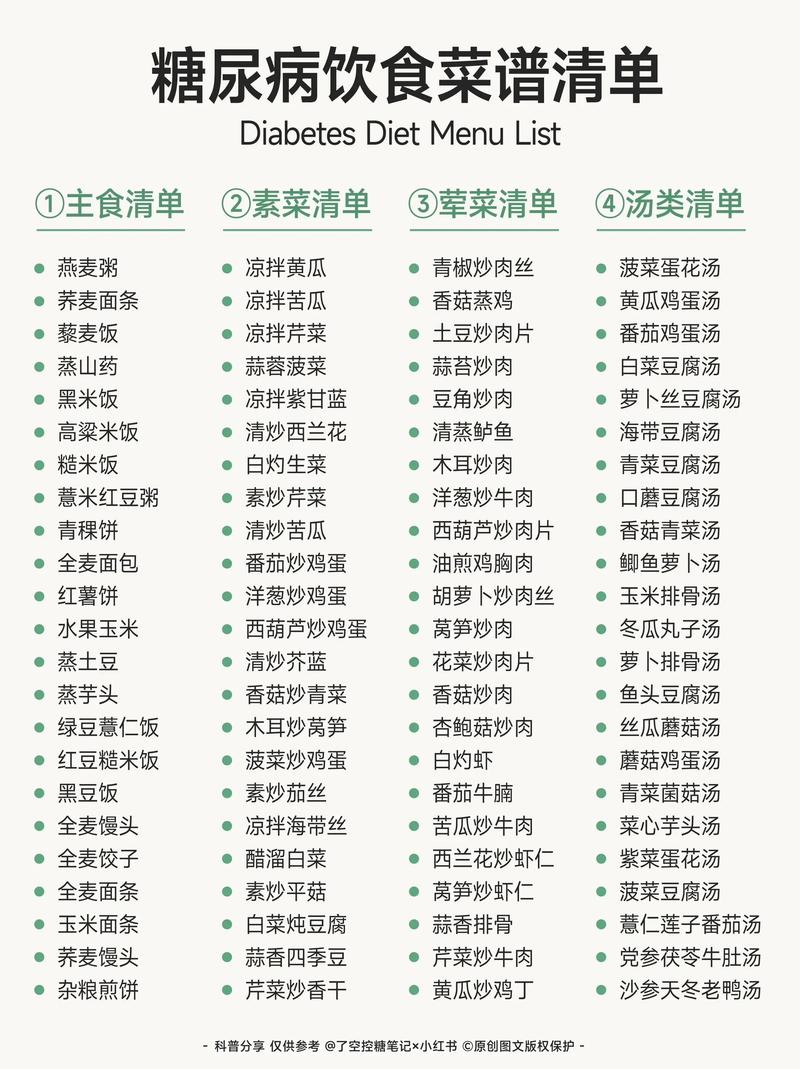 糖尿病饮食指南食谱表