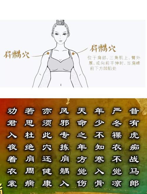 调理肩周炎穴位有哪些