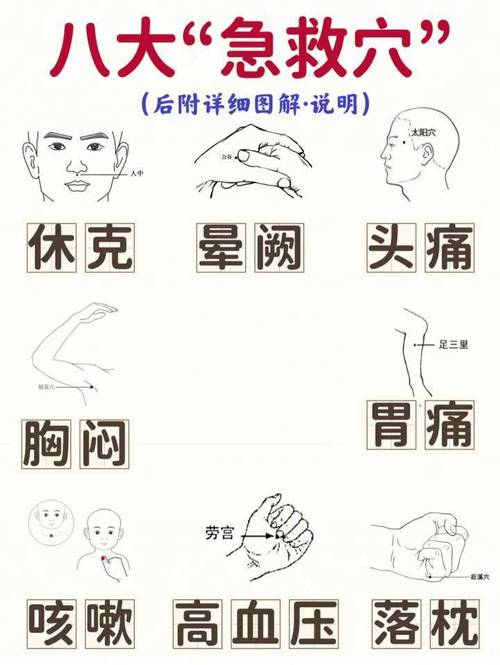 偏右头疼按摩哪个穴位