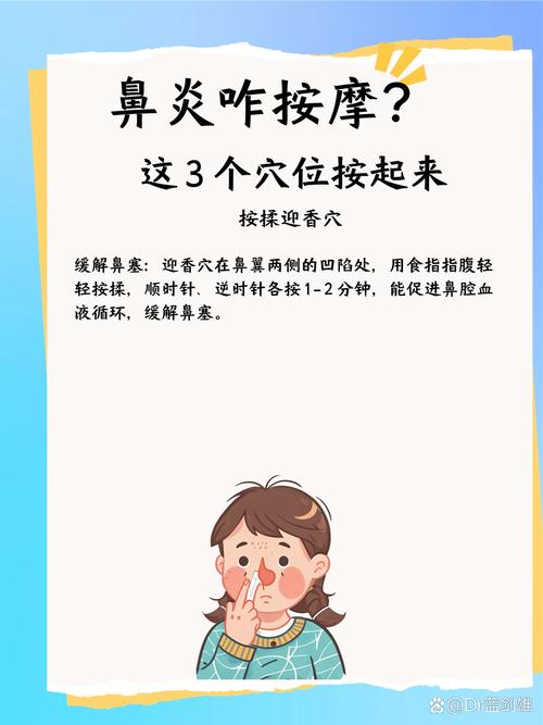 鼻炎鼻子不通按摩穴位