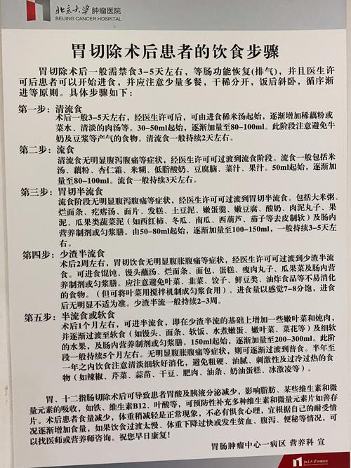 胃切除术后的饮食指导