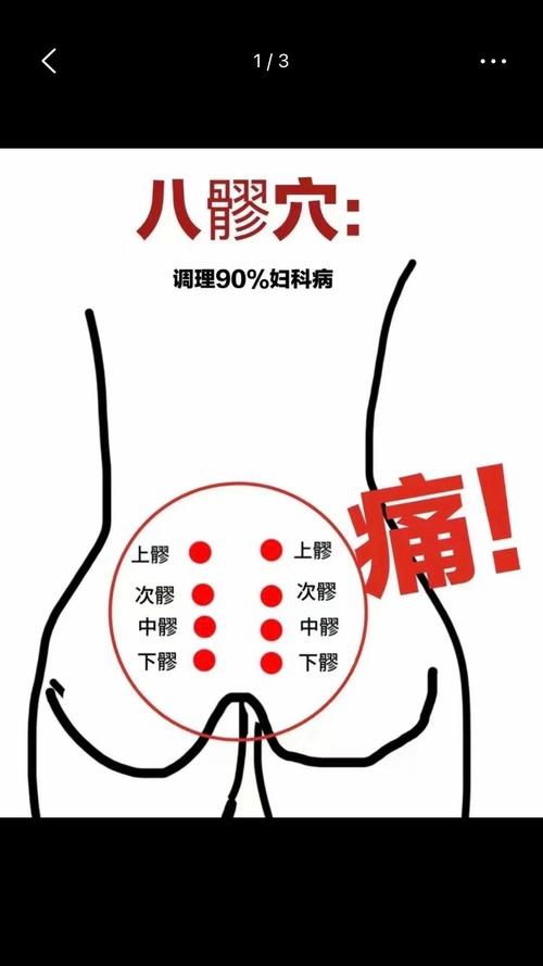 女性腹腔积液按摩穴位