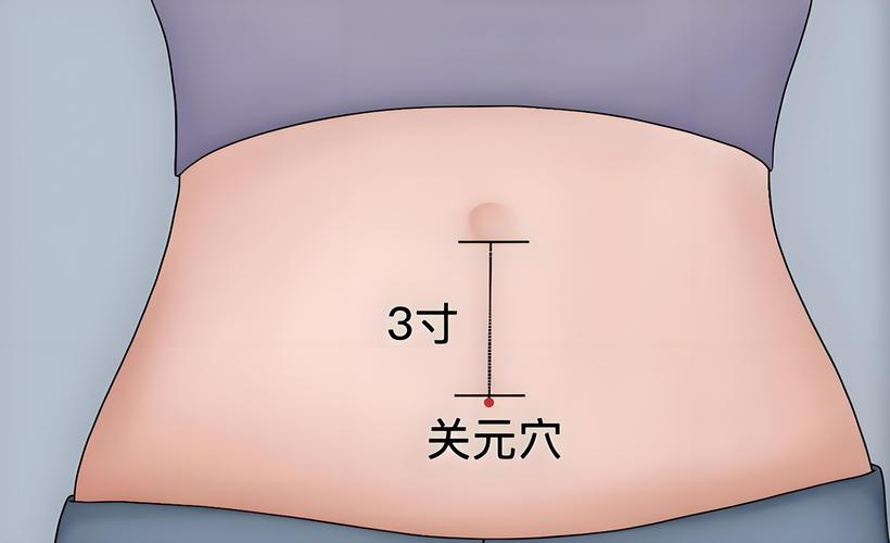 女性腹腔积液按摩穴位
