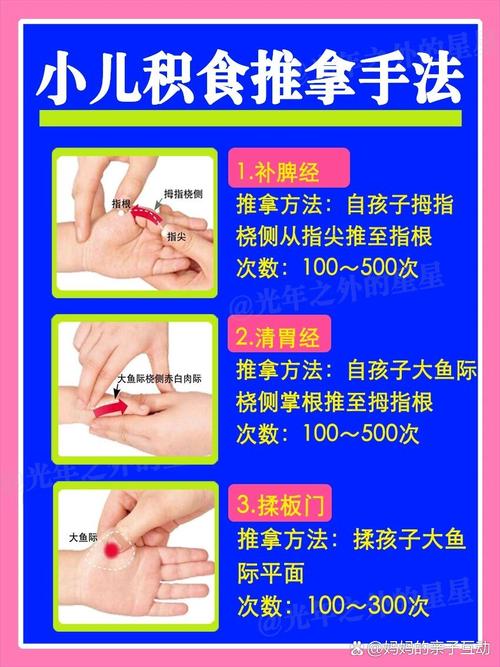 孩子呕吐按摩哪个穴位