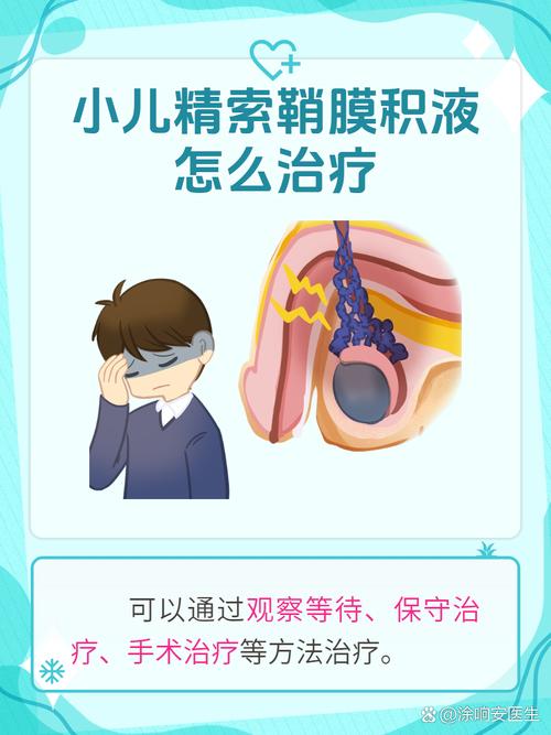 鞘膜积液中医治疗案例