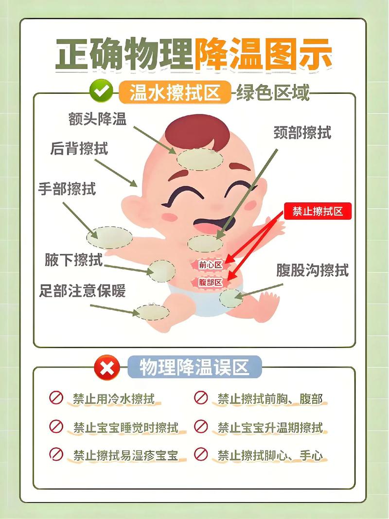 小孩儿饮食发烧怎么办