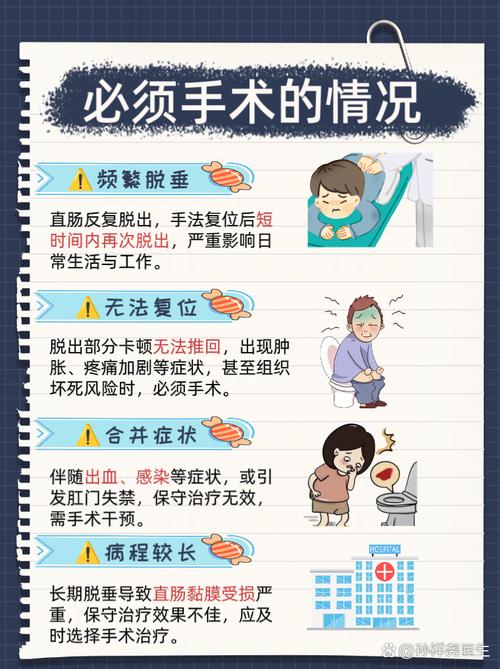 直肠脱垂中医怎么治疗