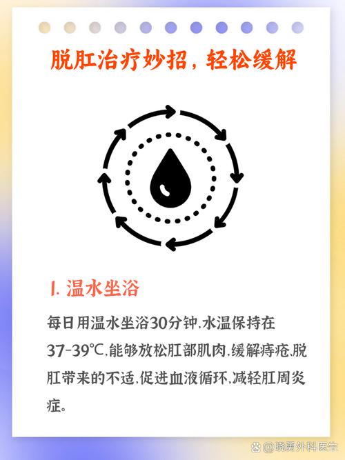 直肠脱垂中医怎么治疗