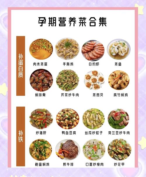 怀孕6个月饮食吃什么