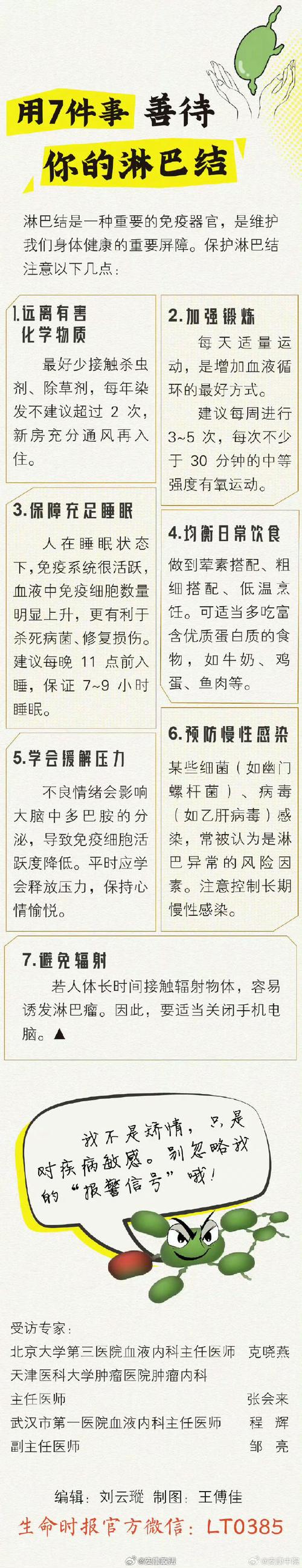 淋巴结的饮食注意事项