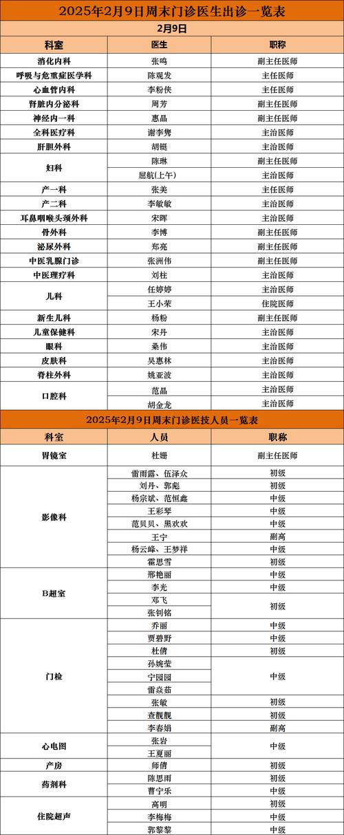 辽宁中医附属二院电话