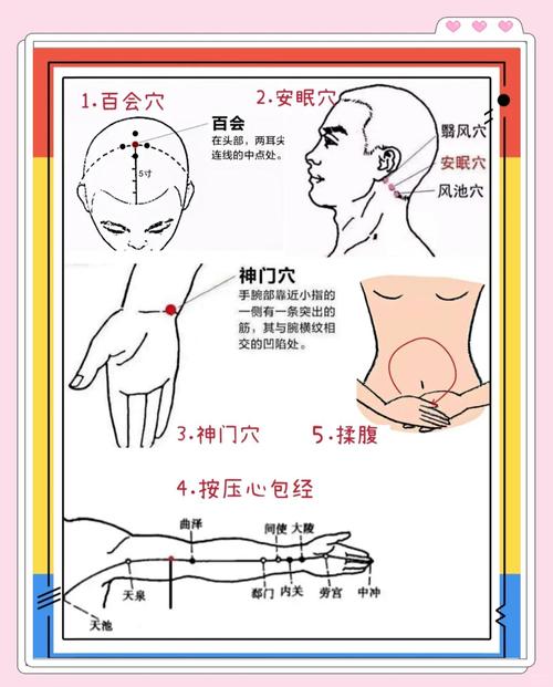 那个穴位可以提高睡眠