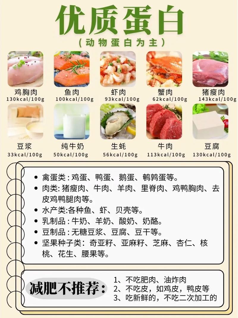 低脂高蛋白饮食有哪些