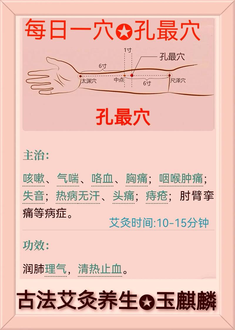 孔最穴 穴位密码