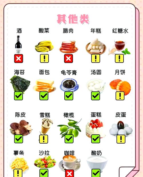 移植后的饮食注意事项