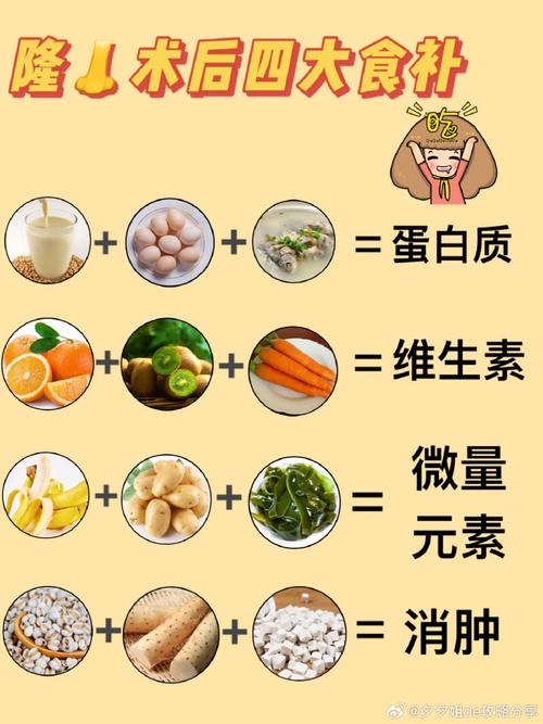 隆完鼻子后注意的饮食