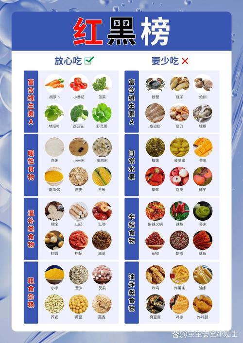 隆完鼻子后注意的饮食