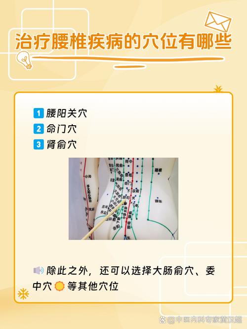 针灸穴位腰痛穴位名称