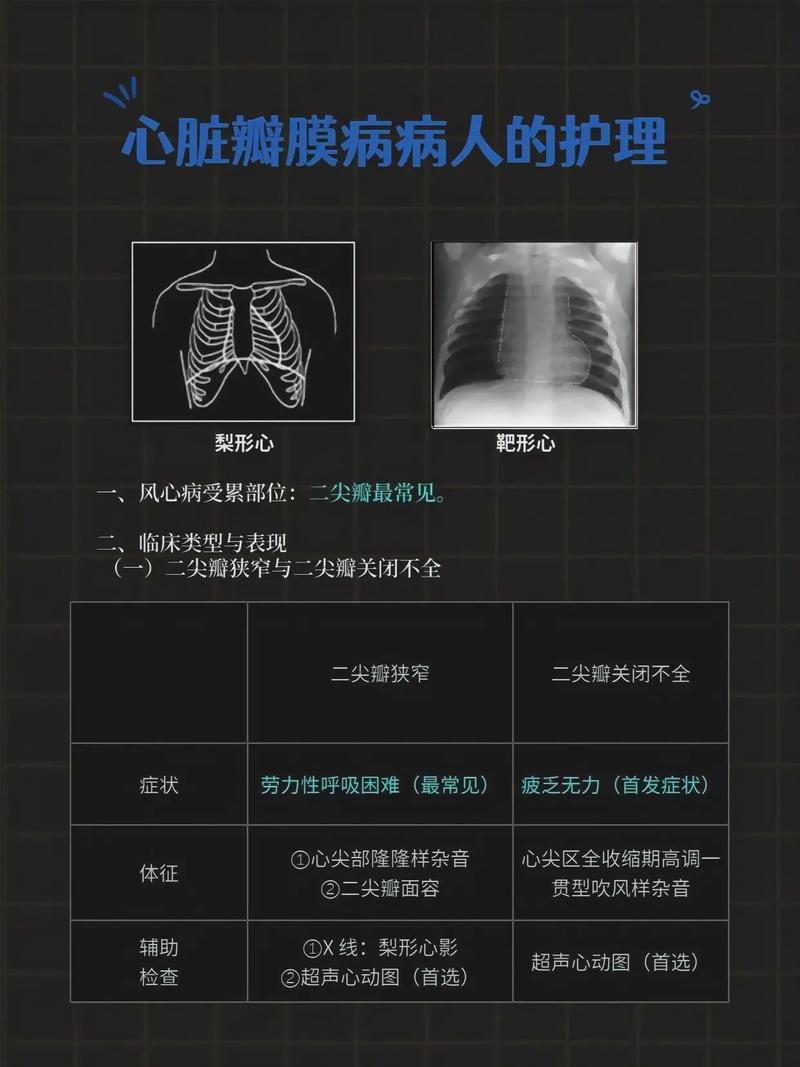 心脏瓣膜中医如何治疗