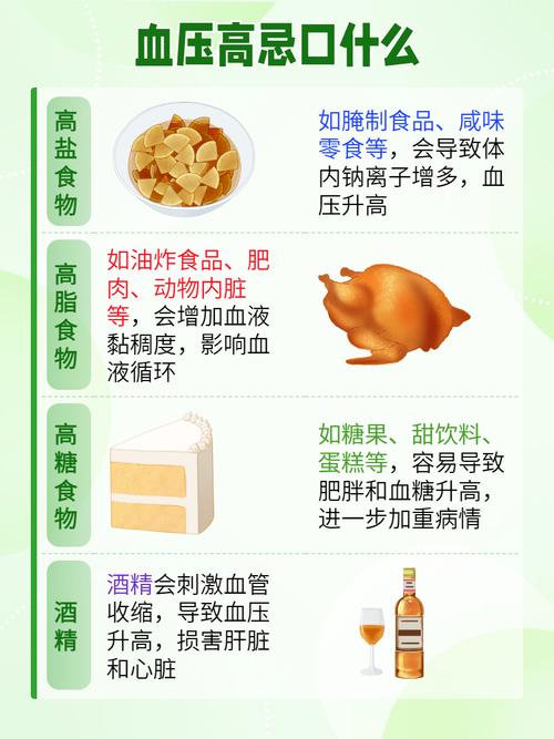 高血压病人的科学饮食
