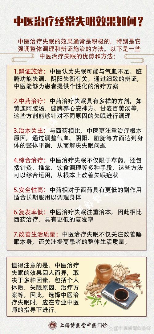 睡眠不好中医挂什么科