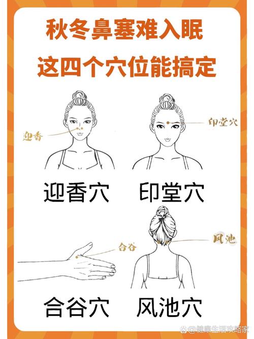 鼻子不通气捏哪个穴位