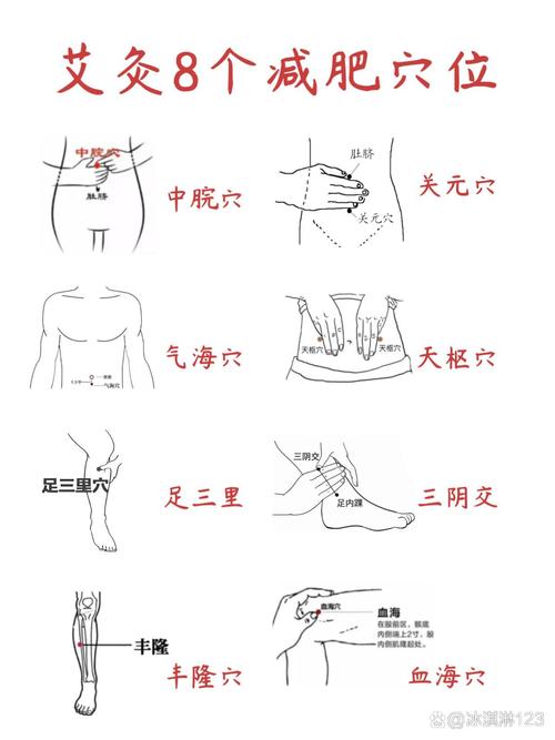 促进肠蠕动按什么穴位