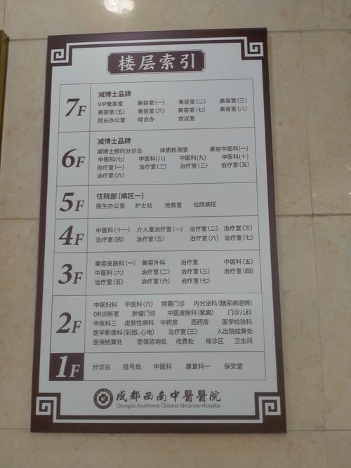 广州中医学院挂号平台