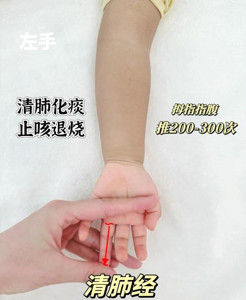 小朋友发烧按什么穴位