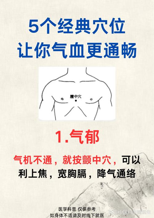 上不来气按摩哪个穴位