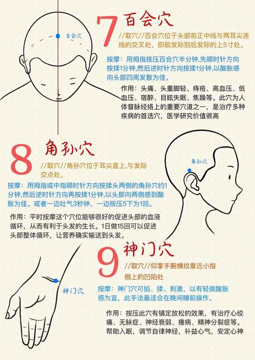 头疼头顶疼按哪个穴位