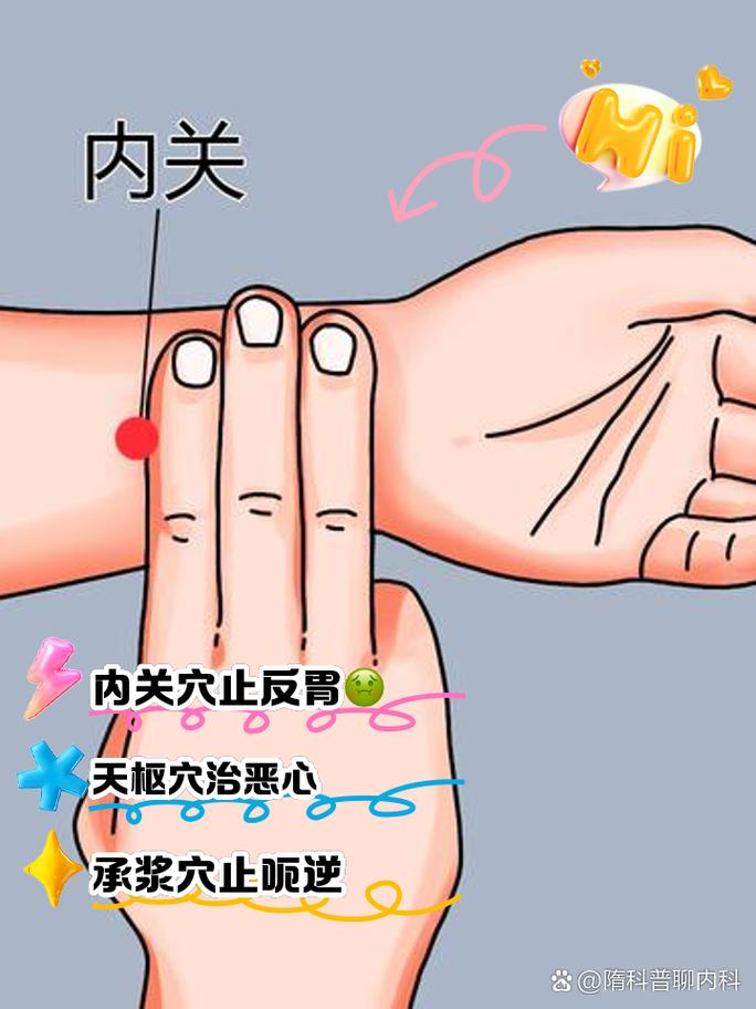 恶心想吐按摩哪个穴位