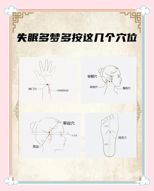 那些穴位可以治疗失眠