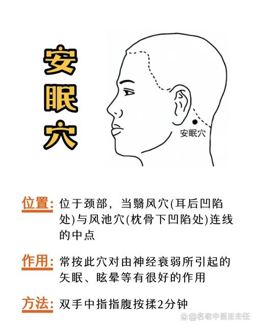 那些穴位可以治疗失眠